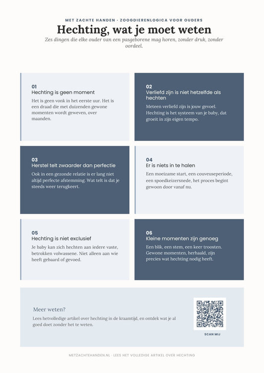 Wachtkamerposter Hechting — Printbaar A4 voor Zorgprofessionals.